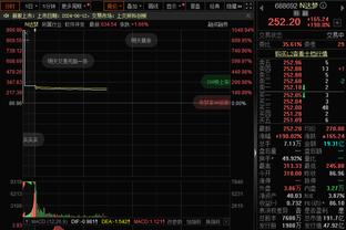 库里第4次半场以至少90%投篮命中率砍下25+ 历史最多