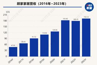 世界名画❗21岁霍伊伦&19岁加纳乔&18岁梅努，他们是曼联未来吗❓