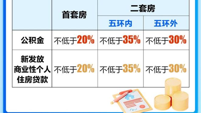 博主统计广州队青训球员中超分布情况：三镇3人、河南队2人