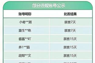 费内巴切主席：不能接受米兰对克鲁尼奇的要价，但谈判仍在继续